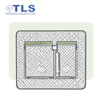 TLS