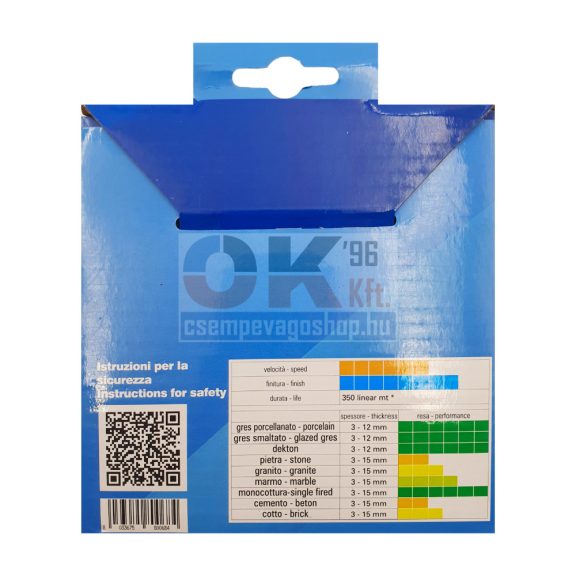 Profi csempevágó, kerlitvágó, vizesvágó, burkolatszintező és lapszintező webáruház