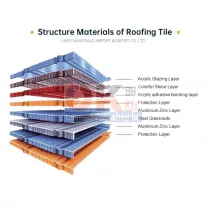   DREPA BONDrose kőzúzalékos, modulos cserepes lemez 1db (roofbond-rose)