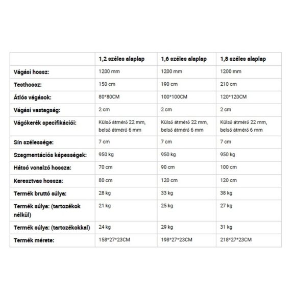Csempevágó erősített sín és kar 180 cm vágáshossz (skt170cs180)